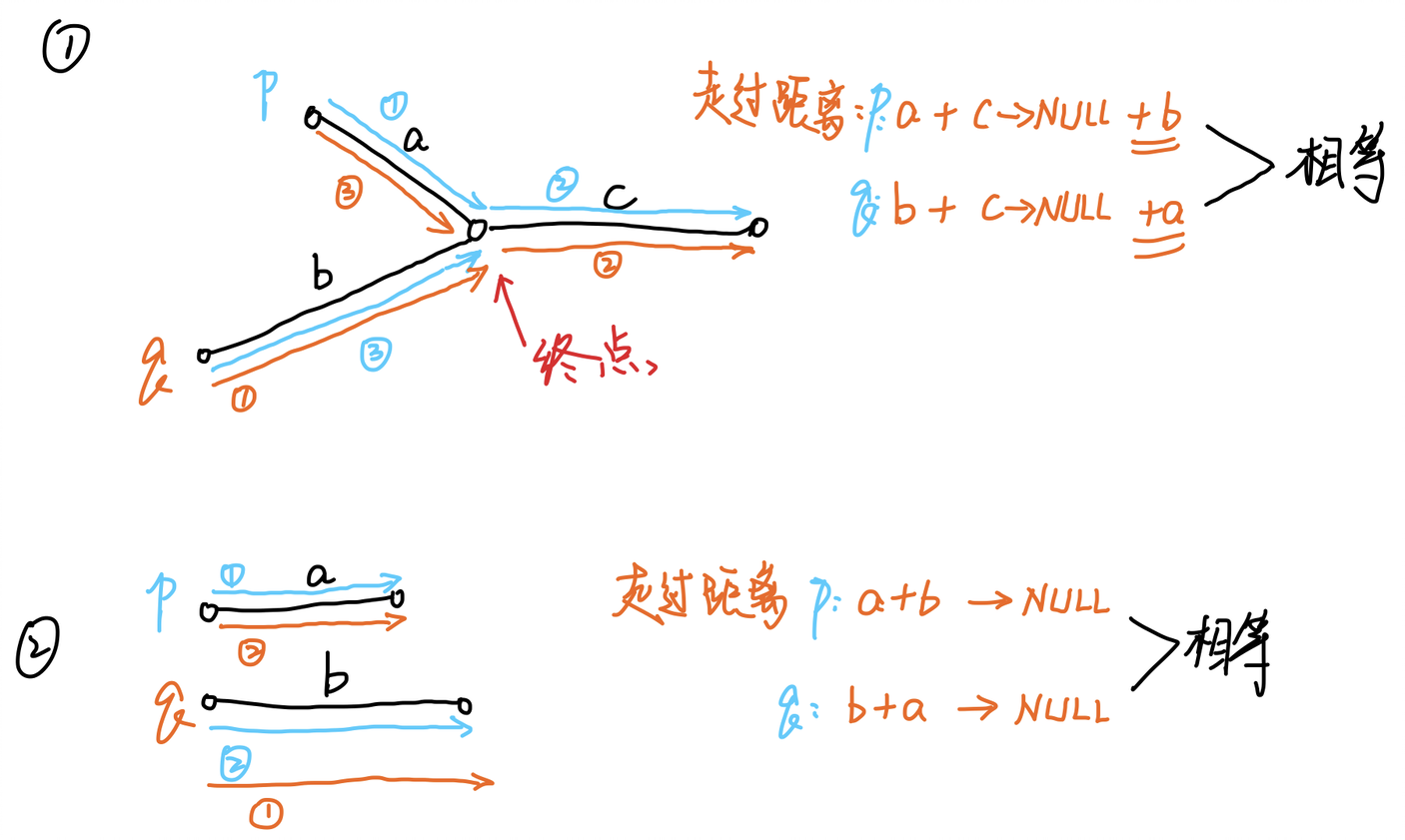 image-1659411560452