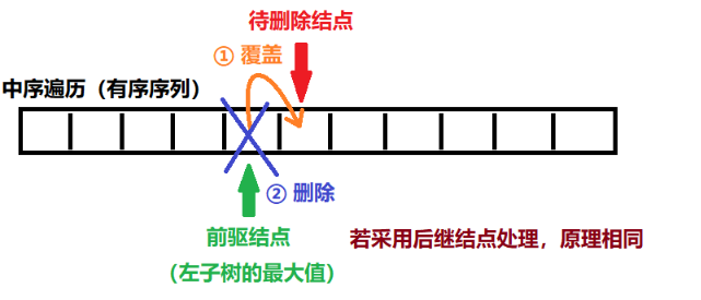 image-1659418450519