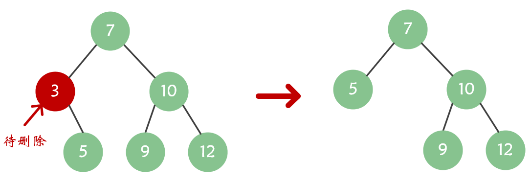 image-1659505711489