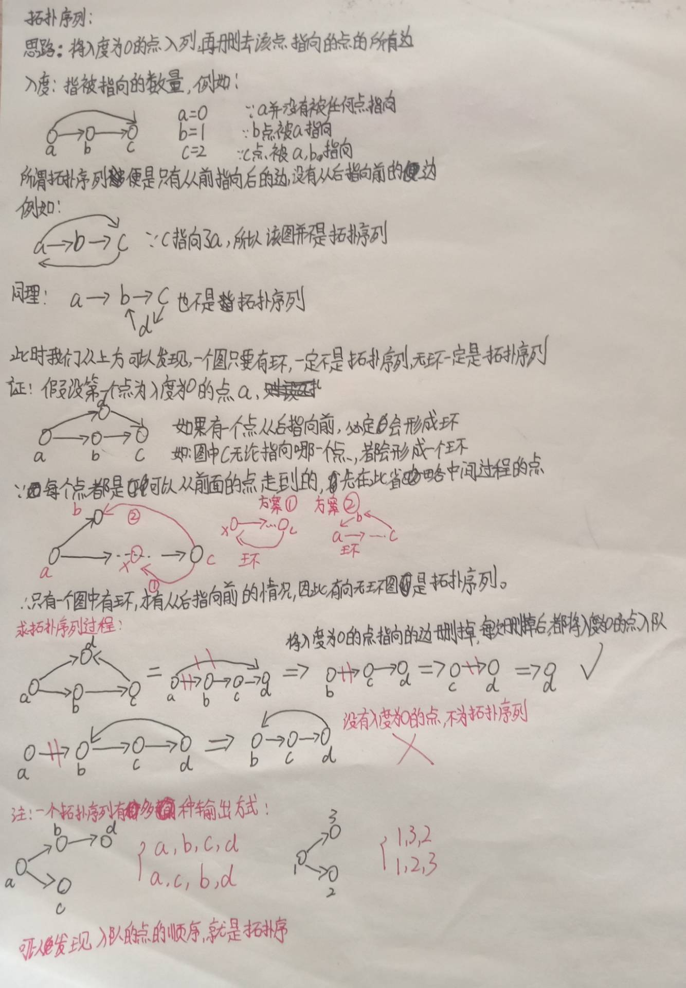image-1659757664305