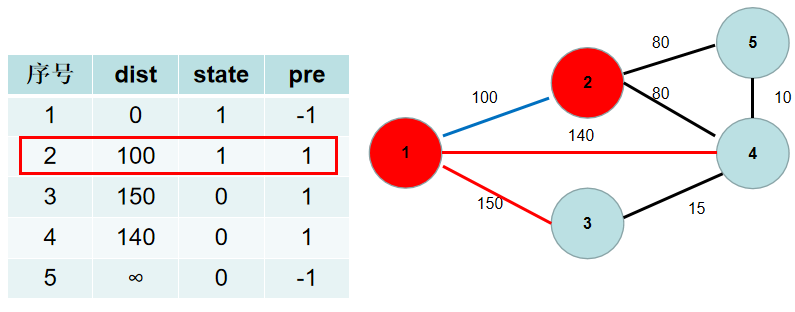 image-1659858407614