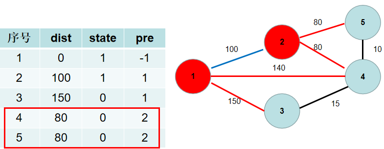 image-1659858424342