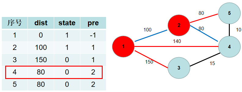 image-1659858437183