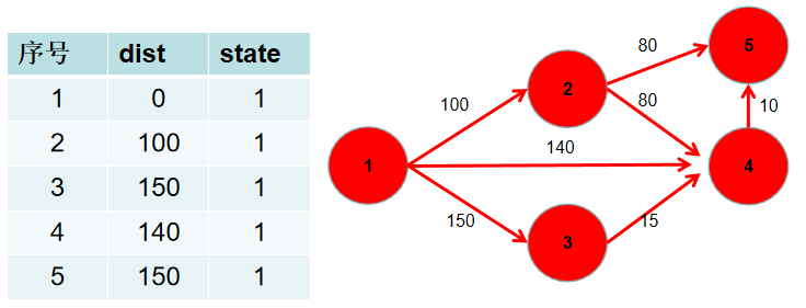 image-1659927745616